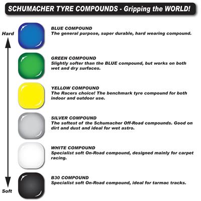 Schumacher U6888 Mezzo Front 4WD Yellow (Pair)