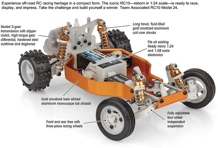 TEAM ASSOCIATED RC10 MODEL 24 CLASSIC BUGGY KIT (AS20200)